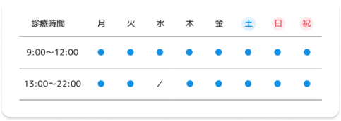 診療時間の表
